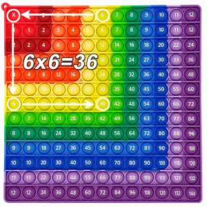 Multiplication Push Bubble Fidget Toy - Times Table Math Resource for Kids